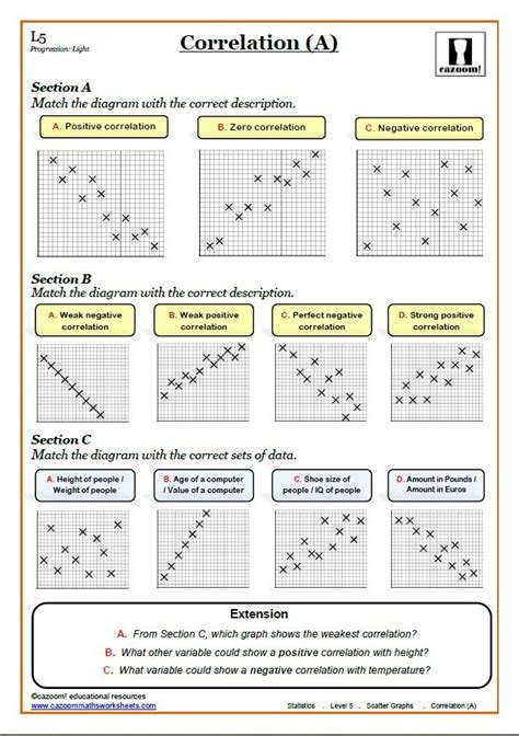 scatter plot worksheet with answers pdf grade 8